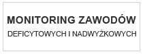 Monitoring Zawodów Deficytowych i Nadwyżkowych